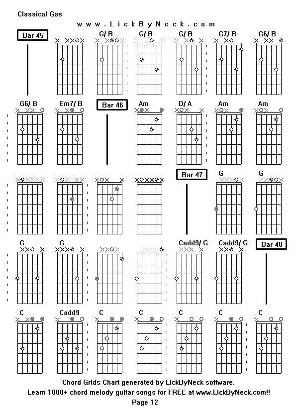 Chord Grids Chart of chord melody fingerstyle guitar song-Classical Gas,generated by LickByNeck software.